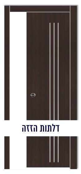 דלתות הזזה